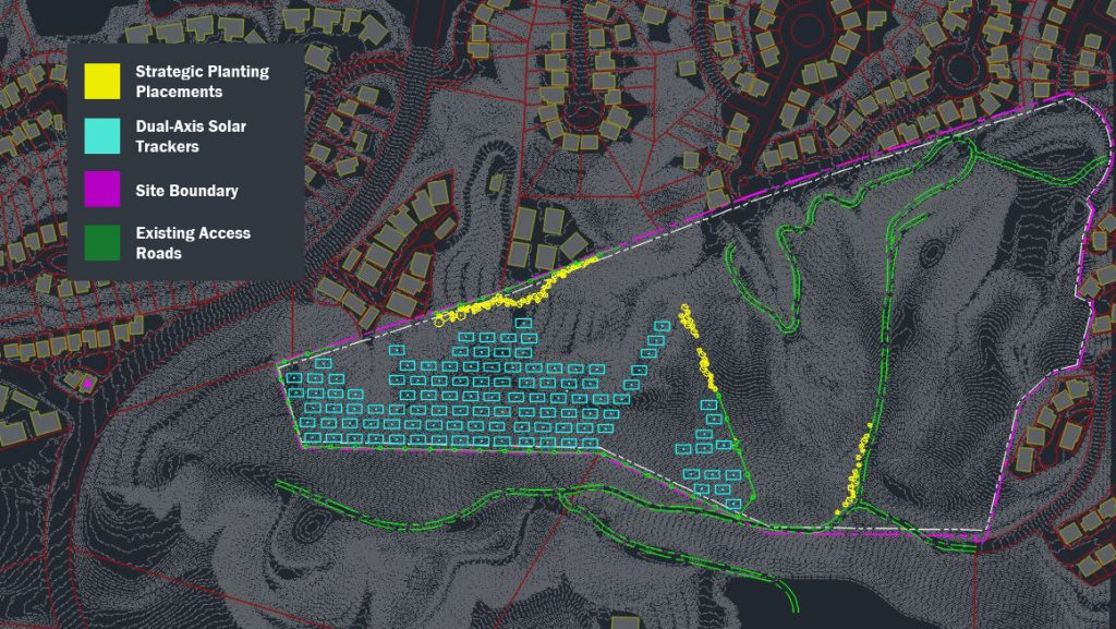 Solar Facility Permitting & Visual Impact Study – Great Ecology
